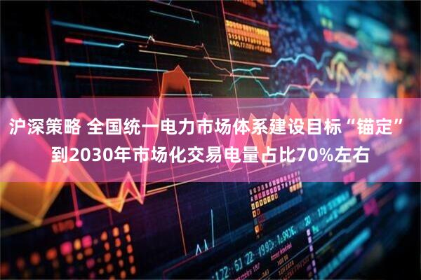 沪深策略 全国统一电力市场体系建设目标“锚定” 到2030年市场化交易电量占比70%左右
